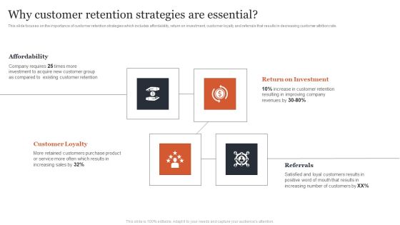 Managing Customer Attrition Why Customer Retention Strategies Are Essential Diagrams PDF Managing Customer Attrition Why Customer Retention Strategies Are Essential Diagrams PDF