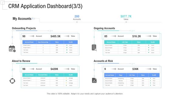 Managing Customer Experience CRM Application Dashboard Accounts Introduction PDF Managing Customer Experience CRM Application Dashboard Accounts Introduction PDF