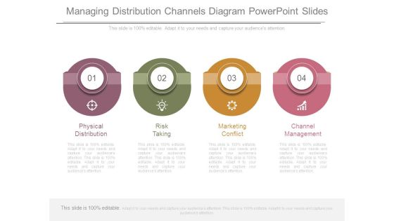 Managing Distribution Channels Diagram Powerpoint Slides