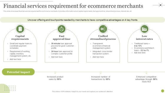 Managing E Commerce Business Accounting Financial Services Requirement For Ecommerce Merchants Ideas PDF Managing E Commerce Business Accounting Financial Services Requirement For Ecommerce Merchants Ideas PDF