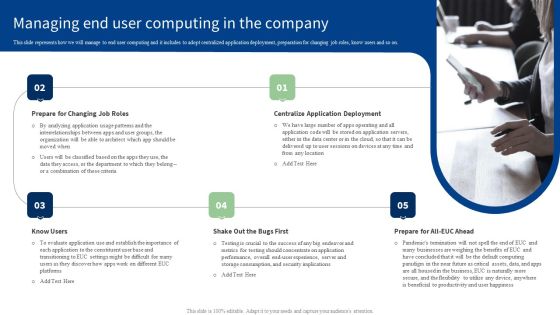Managing End User Computing In The Company Icons PDF