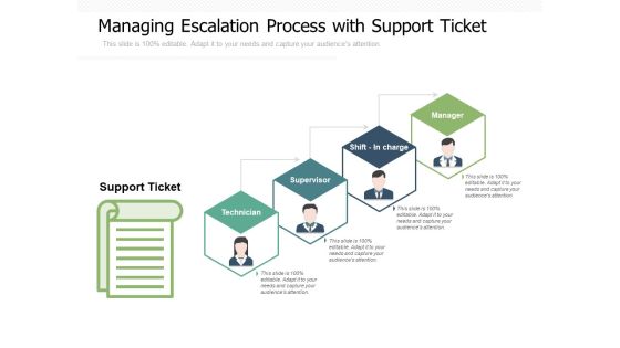 Managing Escalation Process With Support Ticket Ppt PowerPoint Presentation Gallery Example PDF Managing Escalation Process With Support Ticket Ppt PowerPoint Presentation Gallery Example PDF