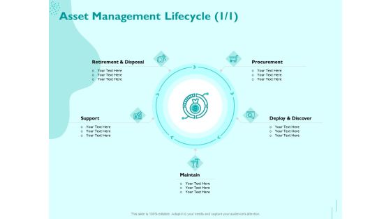 Managing IT Operating System Asset Management Lifecycle Ppt Professional Show PDF Managing IT Operating System Asset Management Lifecycle Ppt Professional Show PDF