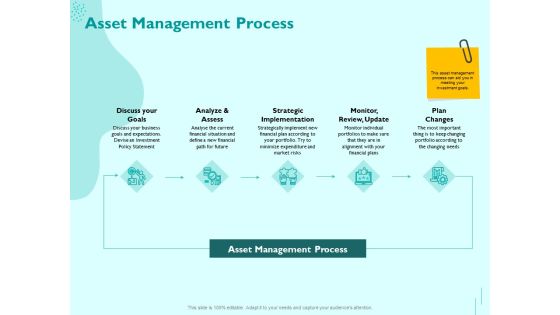 Managing IT Operating System Asset Management Process Ppt Gallery Template PDF Managing IT Operating System Asset Management Process Ppt Gallery Template PDF