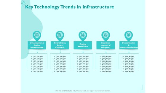 Managing IT Operating System Key Technology Trends In Infrastructure Rules PDF Managing IT Operating System Key Technology Trends In Infrastructure Rules PDF