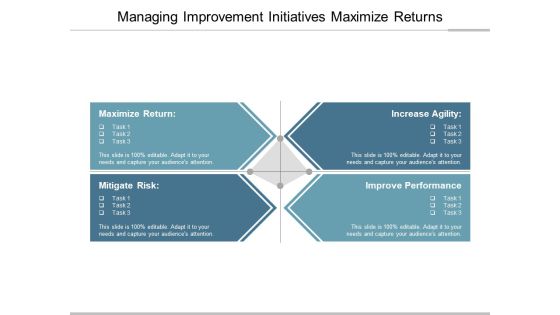 Managing Improvement Initiatives Maximize Returns Ppt PowerPoint Presentation Summary Graphics Download Managing Improvement Initiatives Maximize Returns Ppt PowerPoint Presentation Summary Graphics Download
