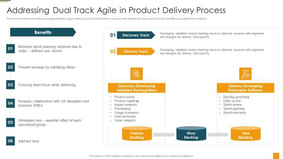 Managing Initial Stage Of Product Design And Development Addressing Dual Track Background PDF