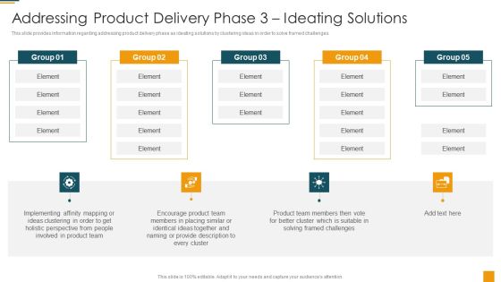 Managing Initial Stage Of Product Design And Development Addressing Product Delivery Phase 3 Brochure PDF Managing Initial Stage Of Product Design And Development Addressing Product Delivery Phase 3 Brochure PDF