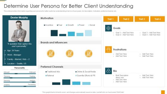 Managing Initial Stage Of Product Design And Development Determine User Persona For Better Graphics PDF Managing Initial Stage Of Product Design And Development Determine User Persona For Better Graphics PDF