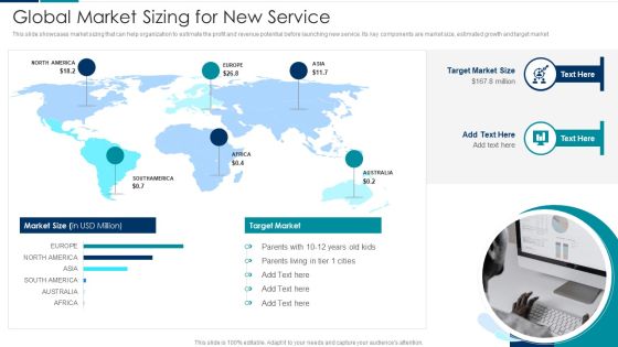 Managing New Service Roll Out And Marketing Procedure Global Market Sizing For New Service Inspiration PDF Managing New Service Roll Out And Marketing Procedure Global Market Sizing For New Service Inspiration PDF