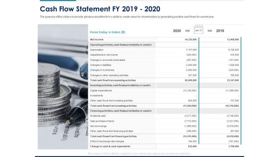 Managing Organization Finance Cash Flow Statement FY 2019 2020 Ppt Model Images PDF Managing Organization Finance Cash Flow Statement FY 2019 2020 Ppt Model Images PDF