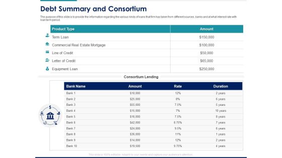 Managing Organization Finance Debt Summary And Consortium Ppt Outline Show PDF Managing Organization Finance Debt Summary And Consortium Ppt Outline Show PDF