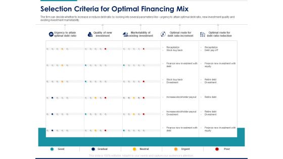 Managing Organization Finance Selection Criteria For Optimal Financing Mix Ppt File Templates PDF Managing Organization Finance Selection Criteria For Optimal Financing Mix Ppt File Templates PDF