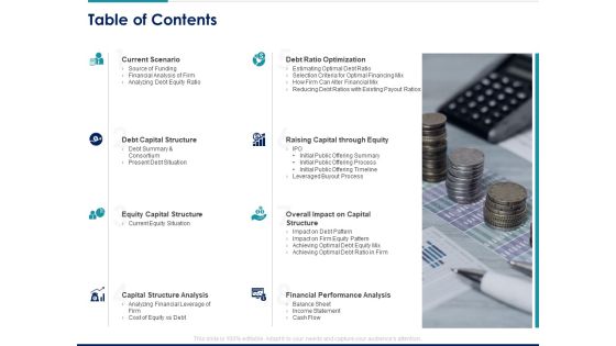 Managing Organization Finance Table Of Contents Current Scenario Ppt Slides Background Image PDF Managing Organization Finance Table Of Contents Current Scenario Ppt Slides Background Image PDF