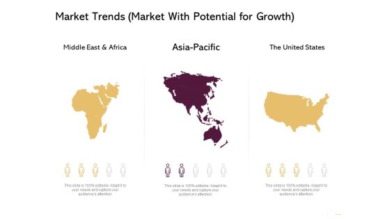 Managing Portfolio Growth Options Market Trends Market With Potential For Growth Structure PDF