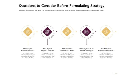 Managing Portfolio Growth Options Questions To Consider Before Formulating Strategy Inspiration PDF Managing Portfolio Growth Options Questions To Consider Before Formulating Strategy Inspiration PDF