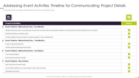 Managing Project Communication Addressing Event Activities Timeline For Communicating Project Details Designs PDF