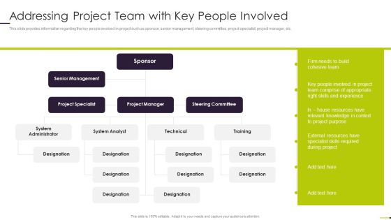 Managing Project Communication Addressing Project Team With Key People Involved Topics PDF