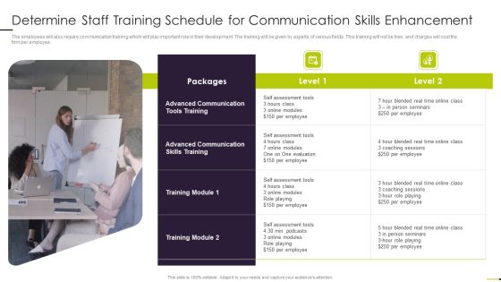 Managing Project Communication Determine Staff Training Schedule For Communication Skills Enhancement Inspiration PDF Managing Project Communication Determine Staff Training Schedule For Communication Skills Enhancement Inspiration PDF