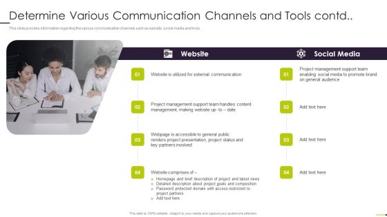Managing Project Communication Determine Various Communication Channels And Tools Contd Topics PDF Managing Project Communication Determine Various Communication Channels And Tools Contd Topics PDF