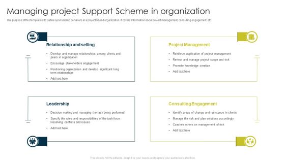 Managing Project Support Scheme In Organization Ppt Infographic Template Background Designs PDF Managing Project Support Scheme In Organization Ppt Infographic Template Background Designs PDF