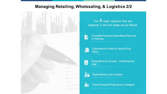 Managing Retailing Wholesaling And Logistics Strategy Ppt PowerPoint Presentation Ideas Background Managing Retailing Wholesaling And Logistics Strategy Ppt PowerPoint Presentation Ideas Background