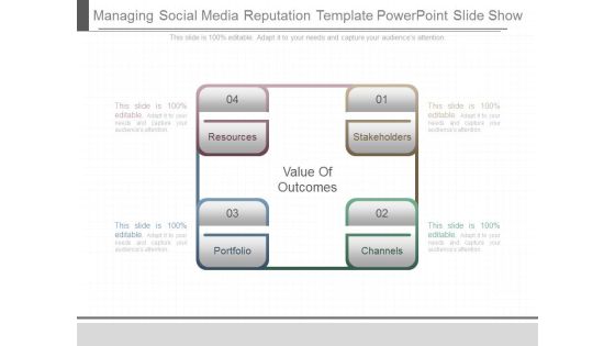 Managing Social Media Reputation Template Powerpoint Slide Show