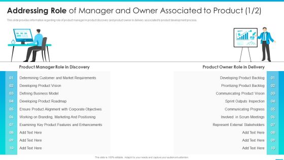Managing Successful Product Launch To Market Addressing Role Of Manager And Owner Associated Designs PDF Managing Successful Product Launch To Market Addressing Role Of Manager And Owner Associated Designs PDF