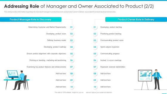 Managing Successful Product Launch To Market Addressing Role Of Manager And Owner Ideas PDF Managing Successful Product Launch To Market Addressing Role Of Manager And Owner Ideas PDF