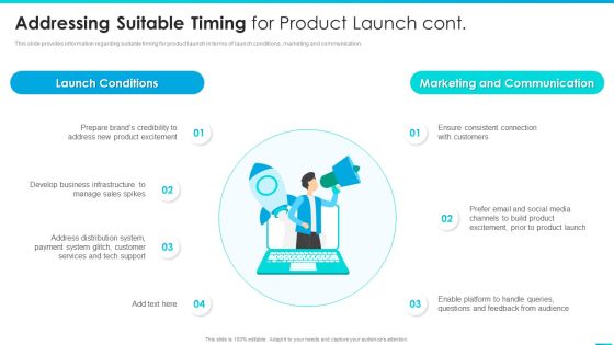 Managing Successful Product Launch To Market Addressing Suitable Timing For Product Launch Cont Slides PDF Managing Successful Product Launch To Market Addressing Suitable Timing For Product Launch Cont Slides PDF