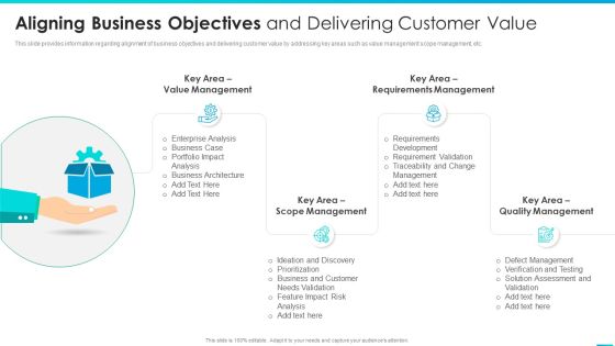 Managing Successful Product Launch To Market Aligning Business Objectives And Delivering Customer Value Summary PDF Managing Successful Product Launch To Market Aligning Business Objectives And Delivering Customer Value Summary PDF