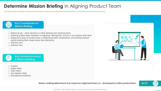 Managing Successful Product Launch To Market Determine Mission Briefing In Aligning Rules PDF Managing Successful Product Launch To Market Determine Mission Briefing In Aligning Rules PDF