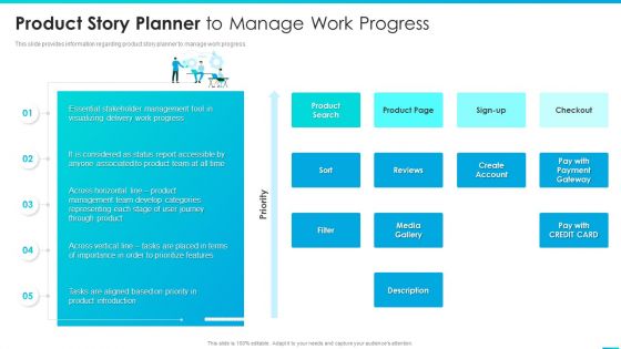 Managing Successful Product Launch To Market Product Story Planner To Manage Work Progress Summary PDF Managing Successful Product Launch To Market Product Story Planner To Manage Work Progress Summary PDF