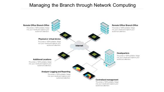 Managing The Branch Through Network Computing Ppt PowerPoint Presentation Professional Example Managing The Branch Through Network Computing Ppt PowerPoint Presentation Professional Example