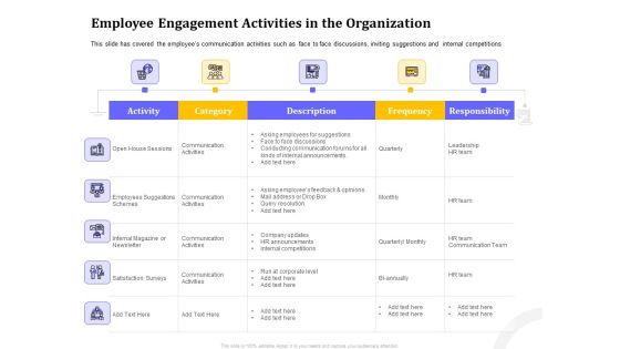 Managing Work Relations In Business Employee Engagement Activities In The Organization Ppt File Ideas PDF Managing Work Relations In Business Employee Engagement Activities In The Organization Ppt File Ideas PDF