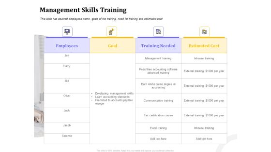 Managing Work Relations In Business Management Skills Training Ppt Summary Rules PDF Managing Work Relations In Business Management Skills Training Ppt Summary Rules PDF