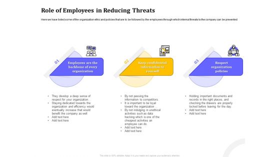 Managing Work Relations In Business Role Of Employees In Reducing Threats Ppt PowerPoint Presentation Infographic Template PDF Managing Work Relations In Business Role Of Employees In Reducing Threats Ppt PowerPoint Presentation Infographic Template PDF
