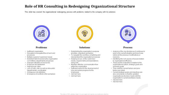 Managing Work Relations In Business Role Of HR Consulting In Redesigning Organizational Structure Ppt PowerPoint Presentation Summary Ideas PDF Managing Work Relations In Business Role Of HR Consulting In Redesigning Organizational Structure Ppt PowerPoint Presentation Summary Ideas PDF
