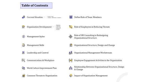 Managing Work Relations In Business Table Of Contents Ppt PowerPoint Presentation Infographic Template Graphics Template PDF Managing Work Relations In Business Table Of Contents Ppt PowerPoint Presentation Infographic Template Graphics Template PDF