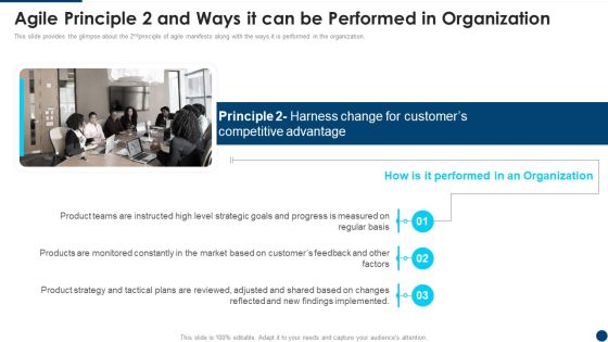 Manifesto Agile Application Agile Principle 2 And Ways It Can Be Performed In Organization Elements PDF Manifesto Agile Application Agile Principle 2 And Ways It Can Be Performed In Organization Elements PDF