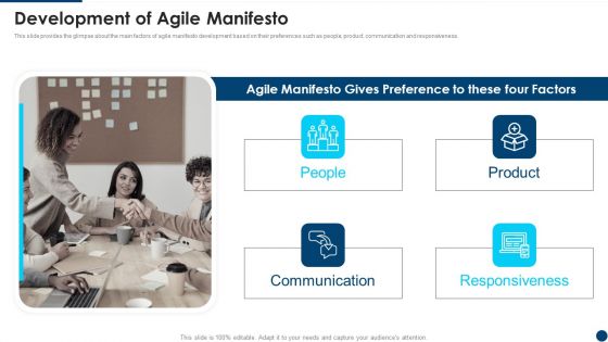 Manifesto For Agile Application Development Development Of Agile Manifesto Infographics PDF Manifesto For Agile Application Development Development Of Agile Manifesto Infographics PDF