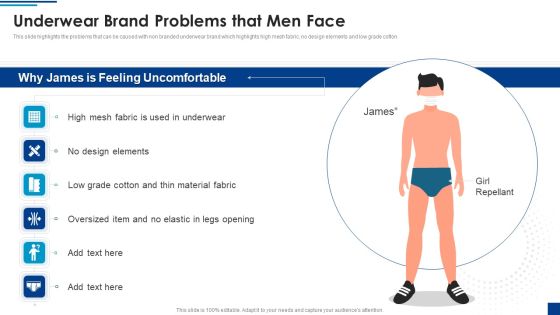 Manpacks Fundraising Elevator Pitch Deck Underwear Brand Problems That Men Face Microsoft PDF Manpacks Fundraising Elevator Pitch Deck Underwear Brand Problems That Men Face Microsoft PDF