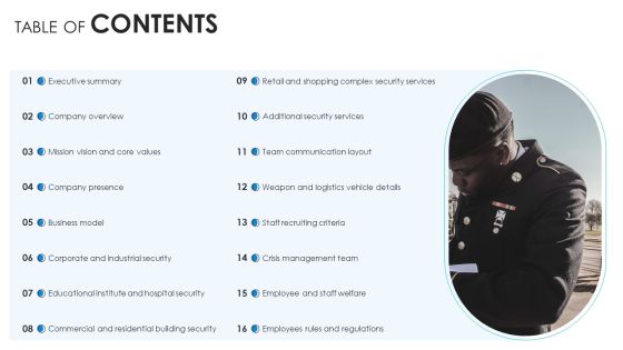 Manpower Corporate Security Business Profile Table Of Contents Inspiration PDF Manpower Corporate Security Business Profile Table Of Contents Inspiration PDF