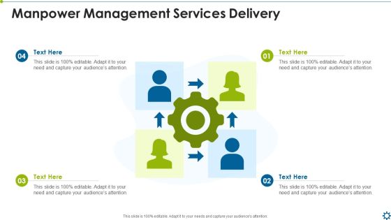 Manpower Management Services Delivery Ppt File Example PDF Manpower Management Services Delivery Ppt File Example PDF