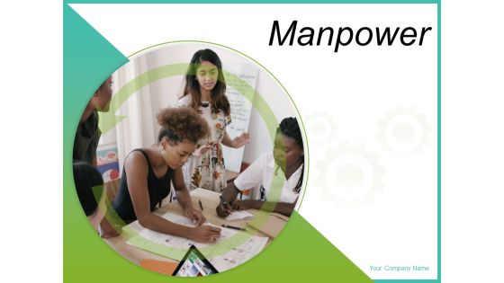 Manpower Strategies Implementation Employees Ppt PowerPoint Presentation Complete Deck