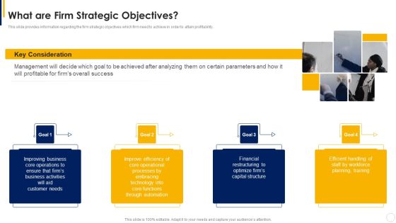 Manual To Develop Strawman Proposal What Are Firm Strategic Objectives Ideas PDF Manual To Develop Strawman Proposal What Are Firm Strategic Objectives Ideas PDF