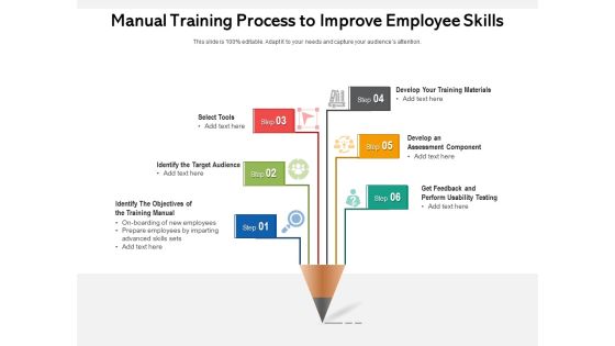 Manual Training Process To Improve Employee Skills Ppt PowerPoint Presentation Summary Styles PDF Manual Training Process To Improve Employee Skills Ppt PowerPoint Presentation Summary Styles PDF