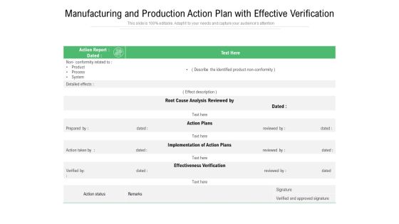 Manufacturing And Production Action Plan With Effective Verification Ppt PowerPoint Presentation Layouts Icon PDF Manufacturing And Production Action Plan With Effective Verification Ppt PowerPoint Presentation Layouts Icon PDF