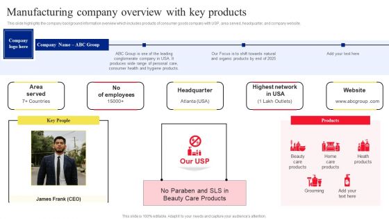 Manufacturing Company Overview With Key Products Clipart PDF