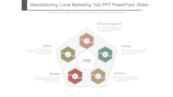 Manufacturing Local Marketing Tool Ppt Powerpoint Slides